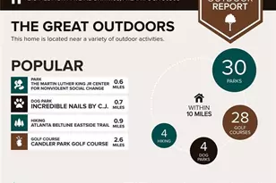 215 Piedmont Ave NE, Atlanta, GA 30308 - Photo 39