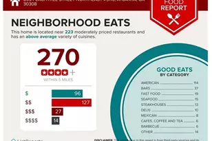 855 Peachtree St NE, Atlanta, GA 30308 - Photo 33