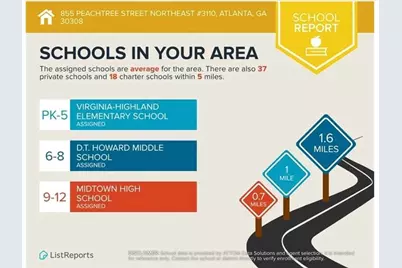 855 Peachtree Street NE #1311, Atlanta, GA 30308 - Photo 31