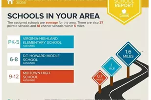 855 Peachtree St NE, Atlanta, GA 30308 - Photo 31