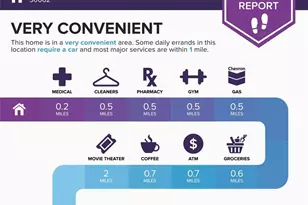 2581 Oak Village Pl NE, Marietta, GA 30062 - Photo 59