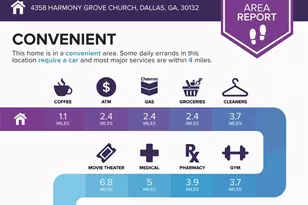 4358 Harmony Grove Church Rd, Dallas, GA 30132 - Photo 53