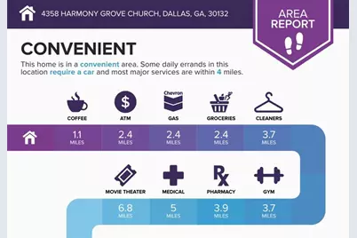 0 Harmony Grove Church Road, Dallas, GA 30132 - Photo 9