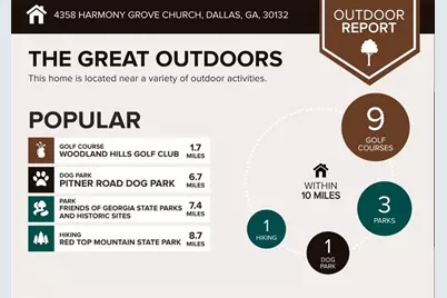 0 Harmony Grove Church Road, Dallas, GA 30132 - Photo 5