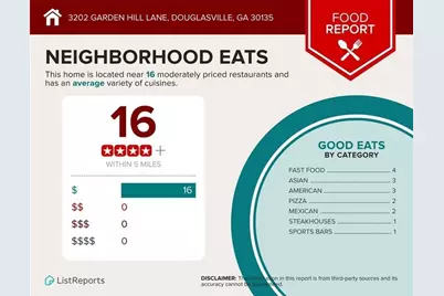 3202 Garden Hill Lane, Douglasville, GA 30135 - Photo 45