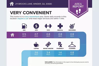 211 Brooks Lane, Winder, GA 30680 - Photo 27