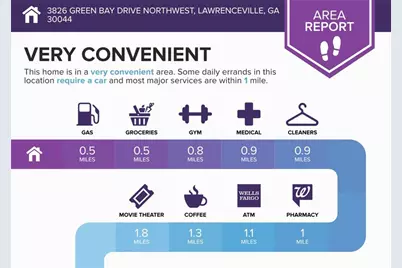 3826 Green Bay Drive, Lawrenceville, GA 30044 - Photo 33