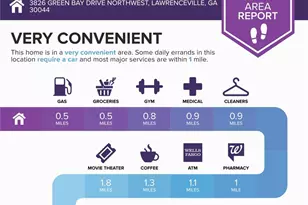 3826 Green Bay Dr, Lawrenceville, GA 30044 - Photo 33