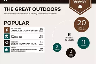 419 Ridgetop Dr NW, Acworth, GA 30102 - Photo 31