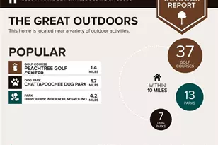 3598 Parkridge Pointe, Duluth, GA 30096 - Photo 61