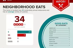 6266 Dorsett Shoals Rd, Douglasville, GA 30135 - Photo 25