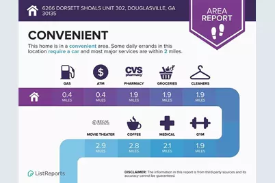 6266 Dorsett Shoals Road #302, Douglasville, GA 30135 - Photo 27