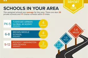 1620 Derry Ave SW, Atlanta, GA 30310 - Photo 45