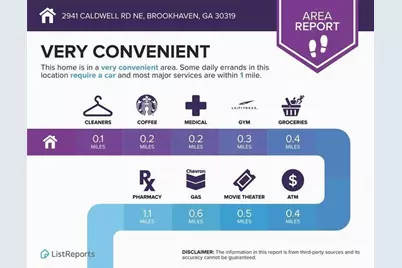 2941 Caldwell Road NE #A4, Brookhaven, GA 30319 - Photo 31