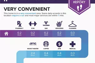 5090 Sand Wedge Circle NW, Kennesaw, GA 30144 - Photo 23