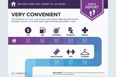 180 Easy Pines Way, Marietta, GA 30060 - Photo 37