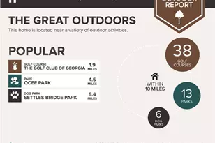 2005 Brook Meadow Dr, Alpharetta, GA 30005 - Photo 59