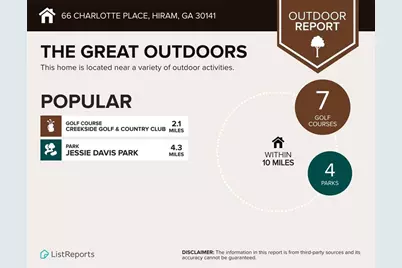 66 Charlotte Place, Hiram, GA 30141 - Photo 49