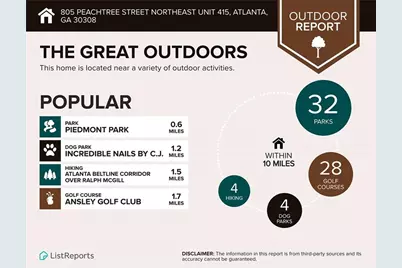 805 Peachtree Street NE #415, Atlanta, GA 30308 - Photo 41