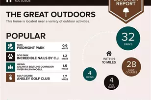 805 Peachtree St NE, Atlanta, GA 30308 - Photo 41