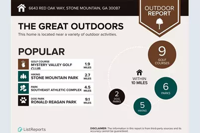 6643 Red Oak Way, Stone Mountain, GA 30087 - Photo 31