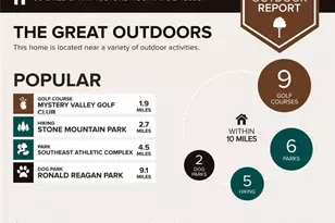 6643 Red Oak Way, Stone Mountain, GA 30087 - Photo 31