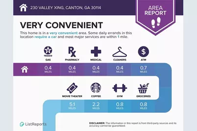 230 Valley Crossing, Canton, GA 30114 - Photo 21