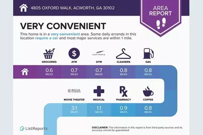 4805 Oxford Walk NW, Acworth, GA 30102 - Photo 33