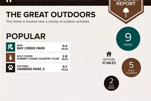 9 Azalea Bloom Dr, Loganville, GA 30052 - Photo 51