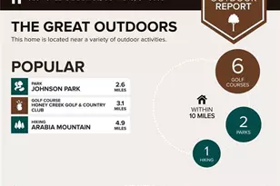 3284 Creekside Dr SE, Conyers, GA 30094 - Photo 41