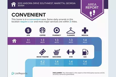 3010 Andora Drive SW, Marietta, GA 30064 - Photo 53