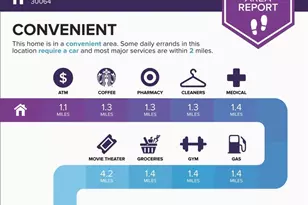 3010 Andora Dr SW, Marietta, GA 30064 - Photo 53