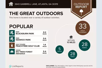 3643 Gambrell Lane NE, Atlanta, GA 30319 - Photo 43