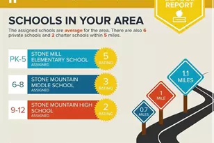 1557 Butternut Cove, Stone Mountain, GA 30083 - Photo 39