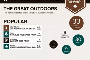 2493 Warwick Cir NE, Atlanta, GA 30345 - Photo 25