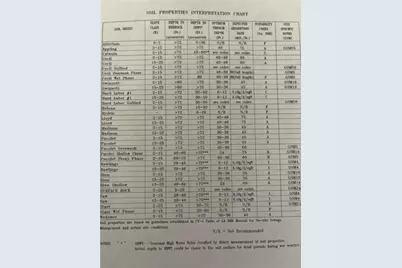 3208 Highpoint Way SW, Conyers, GA 30094 - Photo 7