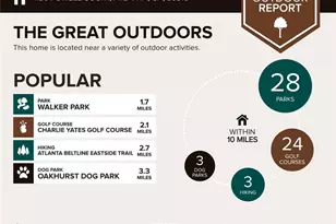 1136 Powell Ct SE, Atlanta, GA 30316 - Photo 35