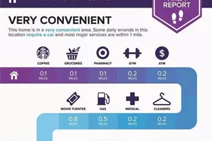 1234 Oxley Pl NW, Atlanta, GA 30307 - Photo 43