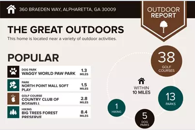 360 Braeden Way, Alpharetta, GA 30009 - Photo 57