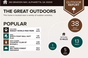 360 Braeden Wy, Alpharetta, GA 30009 - Photo 57