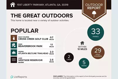 1597 Liberty Parkway NW, Atlanta, GA 30318 - Photo 37