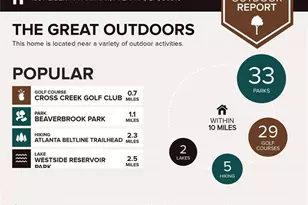 1597 Liberty Pkwy NW, Atlanta, GA 30318 - Photo 37