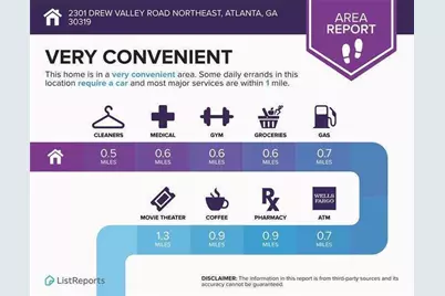 2301 Drew Valley Road NE, Brookhaven, GA 30319 - Photo 9