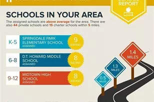 543 Seminole Ave NE, Atlanta, GA 30307 - Photo 81