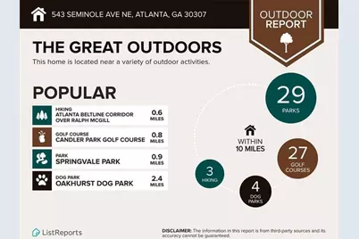 543 Seminole Avenue NE, Atlanta, GA 30307 - Photo 79