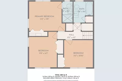 2906 Cartwright Drive, Decatur, GA 30033 - Photo 41