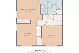 2906 Cartwright Dr, Decatur, GA 30033 - Photo 41