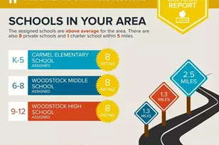 4075 Dream Catcher Dr, Woodstock, GA 30189 - Photo 67