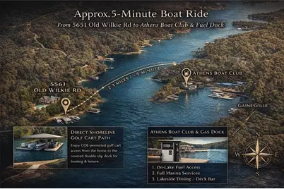 5651 Old Wilkie Road, Gainesville, GA 30506 - Photo 9