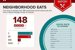 4391 Gillon Cir SE, Atlanta, GA 30339 - Photo 47